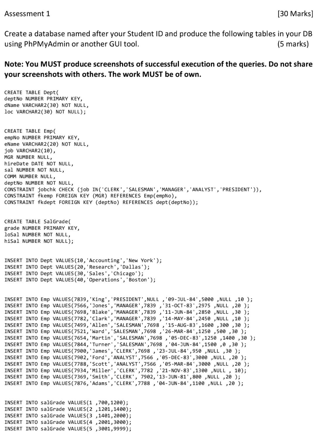 Solved Assessment 1 [30 Marks] Create a database named after | Chegg.com
