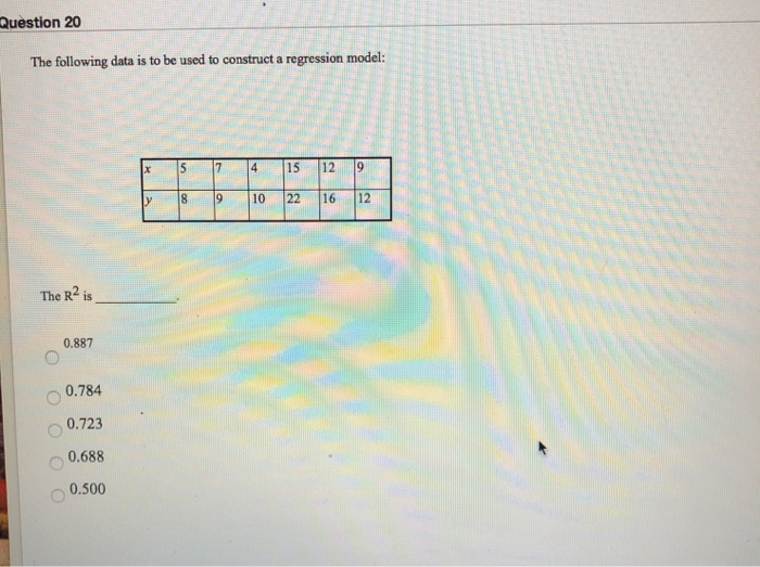 Solved Question 20 The following data is to be used to | Chegg.com