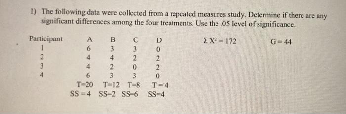 Solved 1) The following data were collected from a repeated | Chegg.com