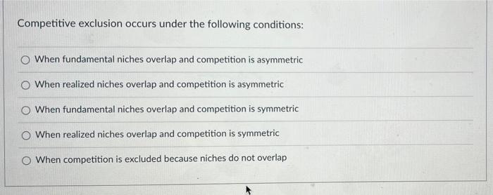 Solved Competitive exclusion occurs under the following | Chegg.com