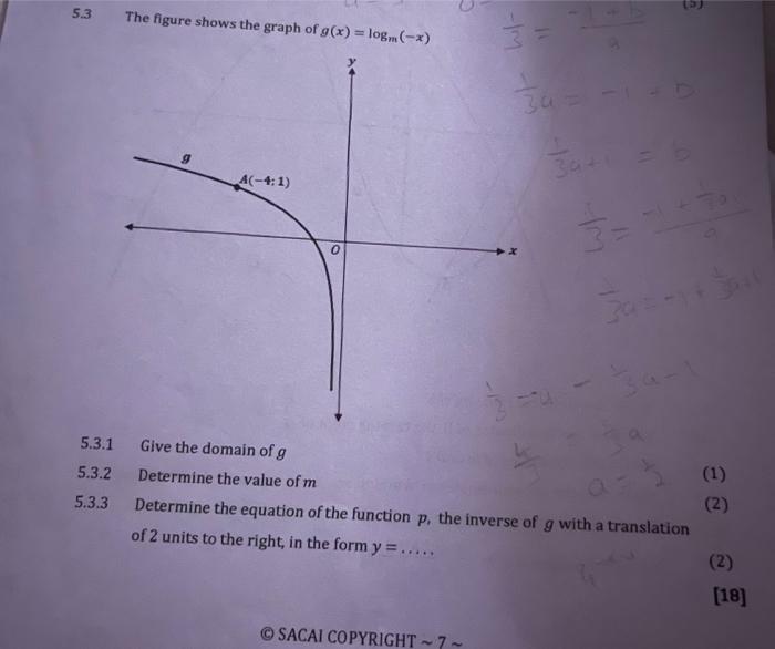 5.3 The figure shows the graph of \( g(x)=\log _{m}(-x) \)
5.3.1 Give the domain of \( g \)
5.3.2 Determine the value of \( m