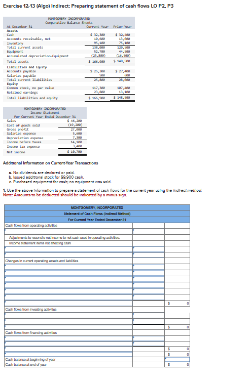 Solved MONTGOMERY INCORPORATEDComparative Balance SheetsAt | Chegg.com