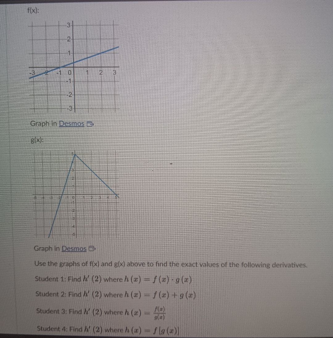 solved graph 3graph 4which of the graphs depicts a... Solved f(x):Graph in Desmos 3Graph in DesmosUse the graphs | Chegg.com