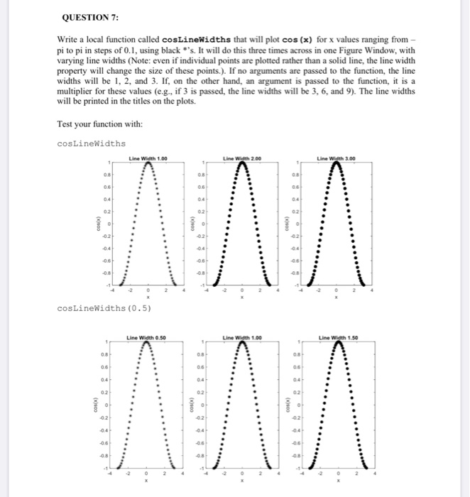 Solved QUESTION 7: Write a local function called | Chegg.com