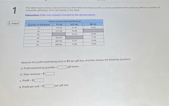 Solved 1 The table below shows cost and revenue information | Chegg.com