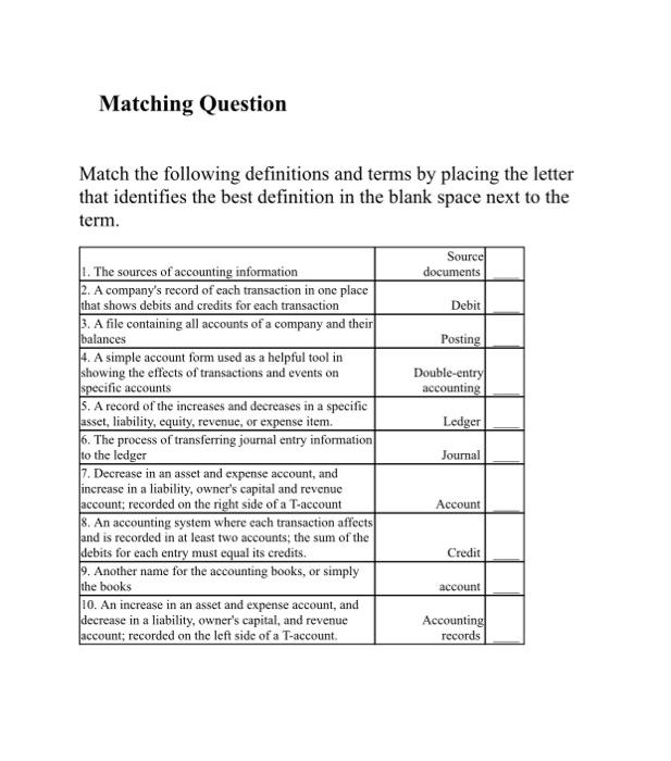 Solved Matching Question Match the following definitions and
