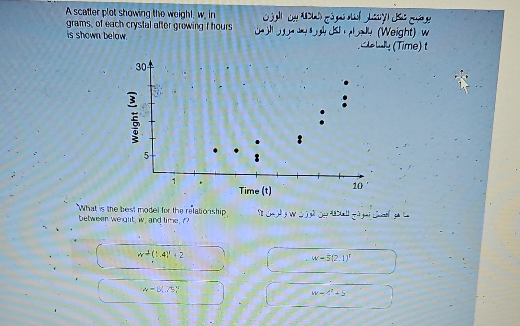 Solved The table of values of a linear function is shown | Chegg.com