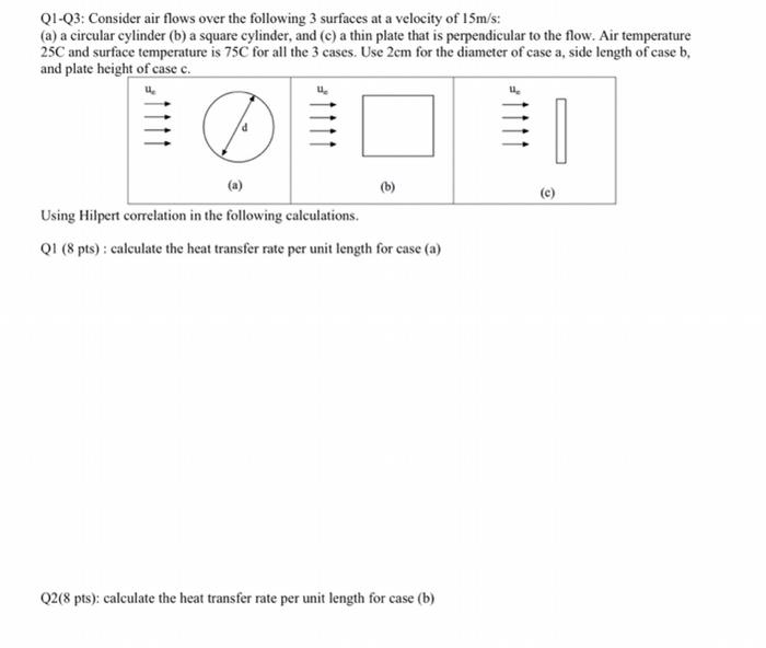 Solved Q1-Q3: Consider air flows over the following 3 | Chegg.com