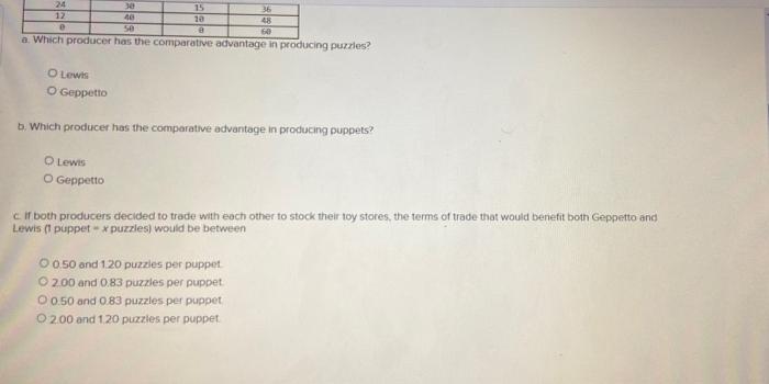 solved-geppetto-and-lewis-decide-that-they-would-like-to-chegg