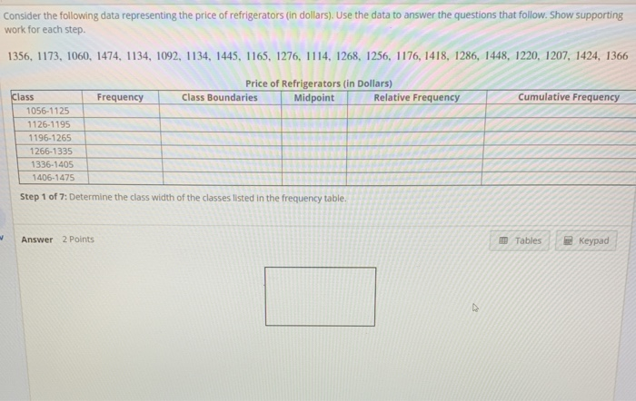 Solved Consider the following data representing the price of | Chegg.com