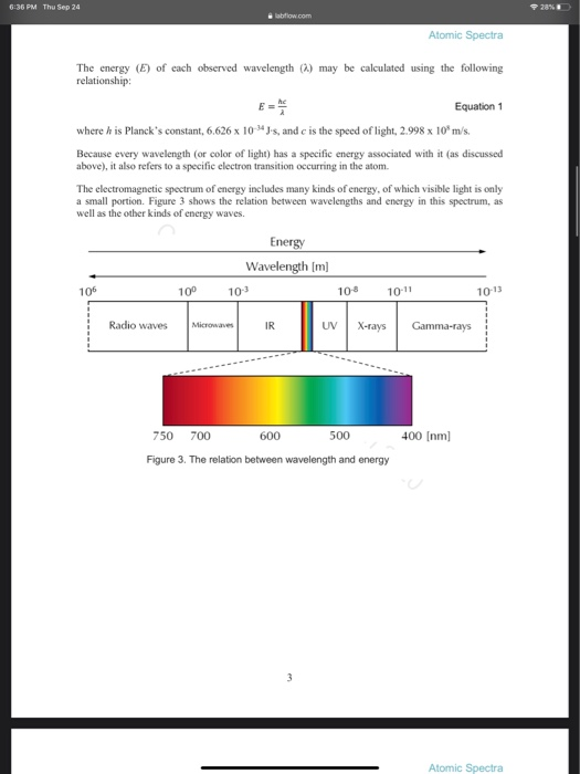 6 35 Pm Thu Sep 24 295 Labiow Atomic Spectra Chegg 