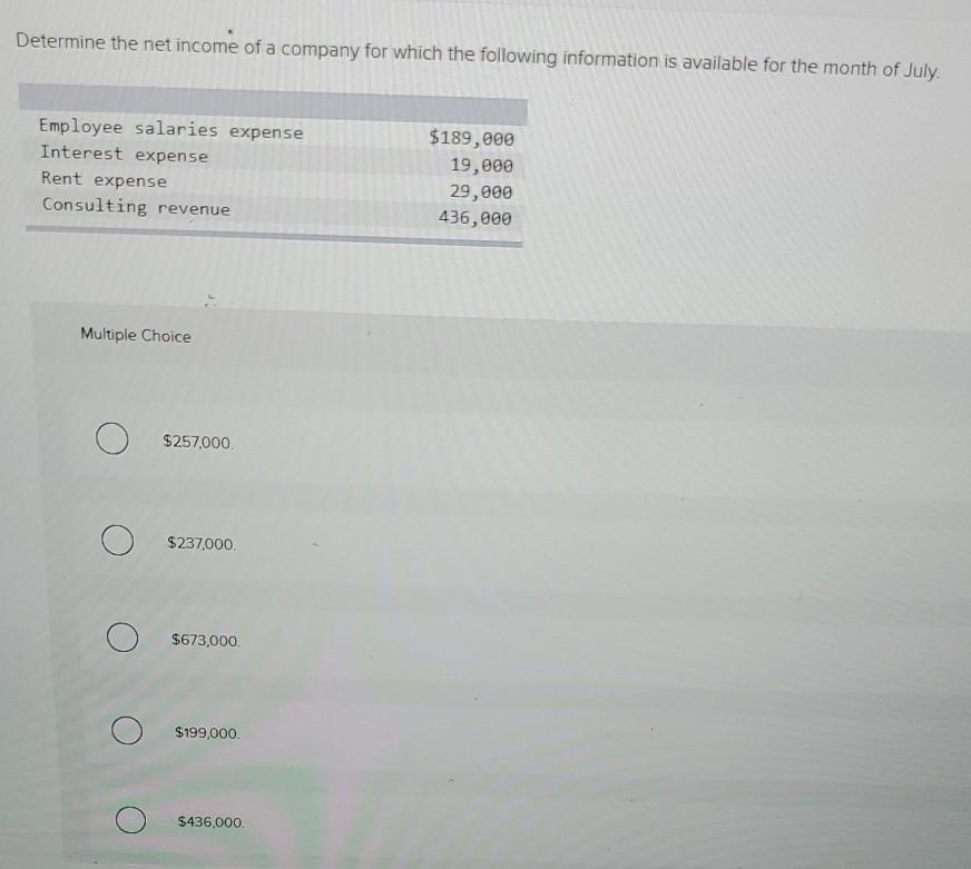 solved-determine-the-net-income-of-a-company-for-which-the-chegg