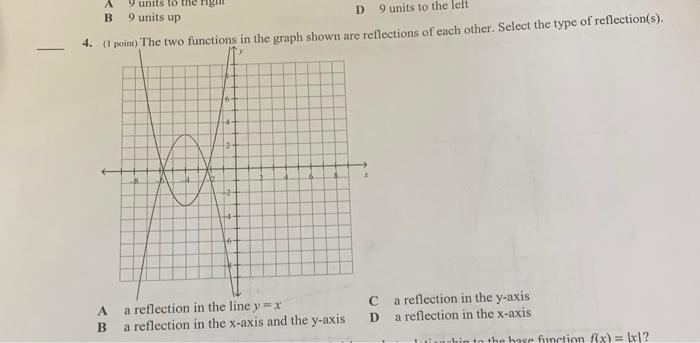 Solved A B 9 units to the right 9 units up D 9 units | Chegg.com