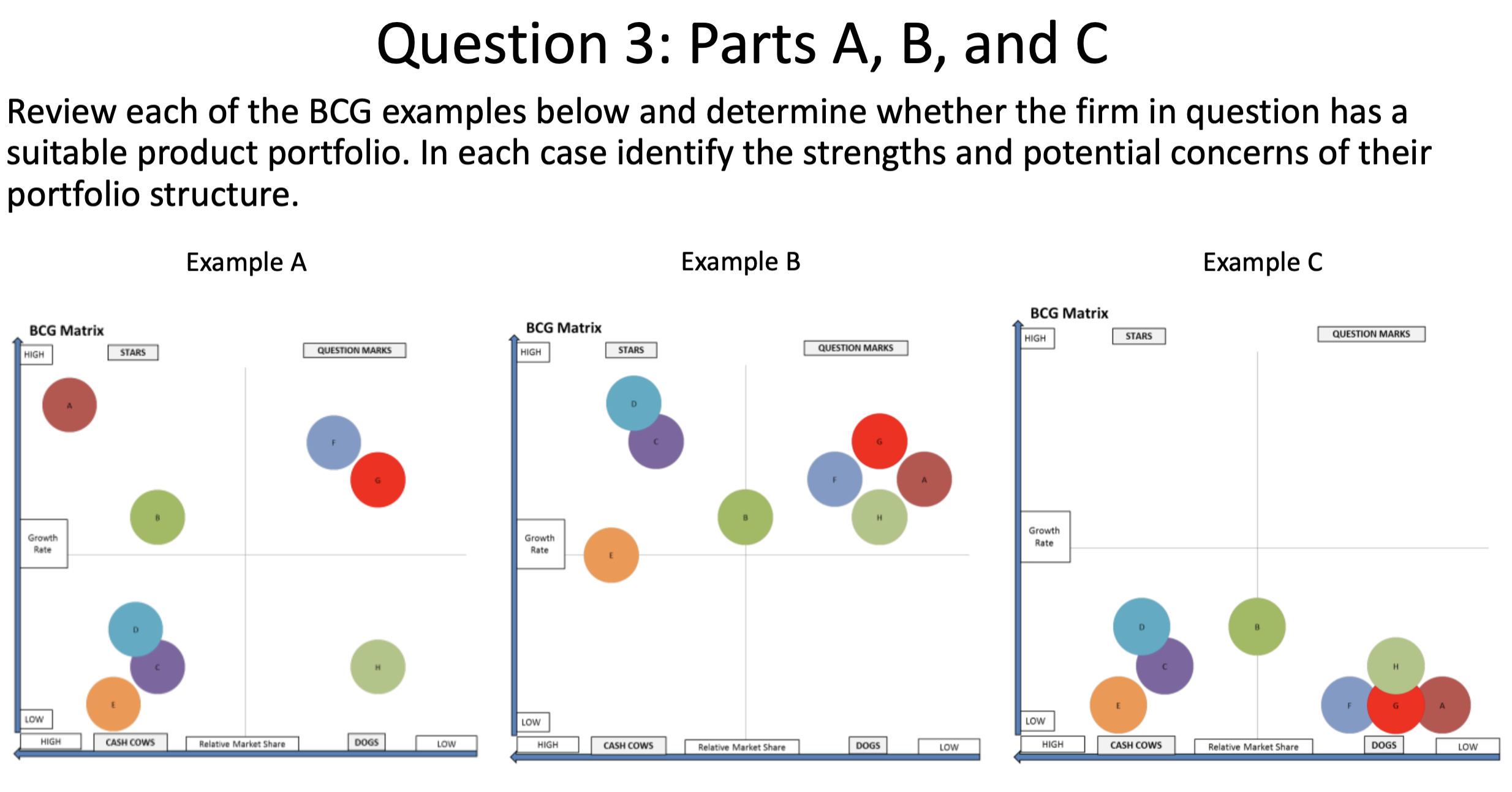 Question 3: Parts A, ﻿B, ﻿and CReview each of the BCG | Chegg.com