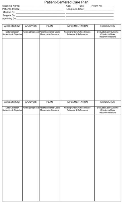 Solved Care Plan Helpthe 3rd Pic Just Explains How It Sho Chegg Com