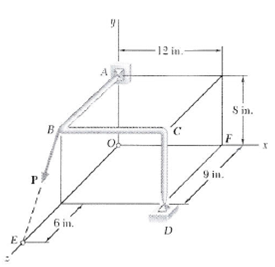Solved A Force P Of Magnitude 25 Lb Acts On A Bent Rod As Shown Chegg Com