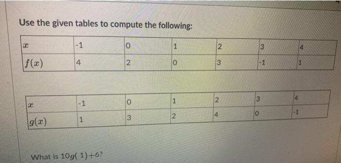 Solved Use the given tables to compute the following: 20 -1 | Chegg.com