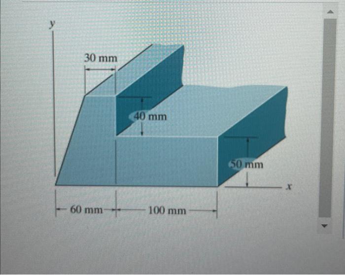 Solved Locate The Centroid Xˉ Of The Member's | Chegg.com