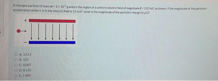 Solved A charged particle of mass m=2×10−3 g enters the | Chegg.com