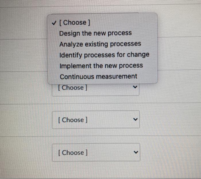 Solved 2.5 pts Question 5 Arrange the four steps of Business | Chegg.com