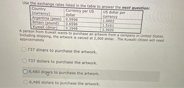 Solved Use the exchange rates listed in the table to answer | Chegg.com