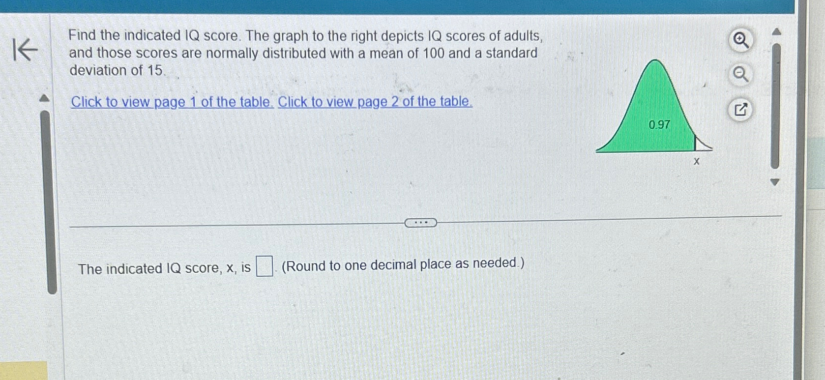 Solved Find the indicated IQ score. The graph to the right | Chegg.com
