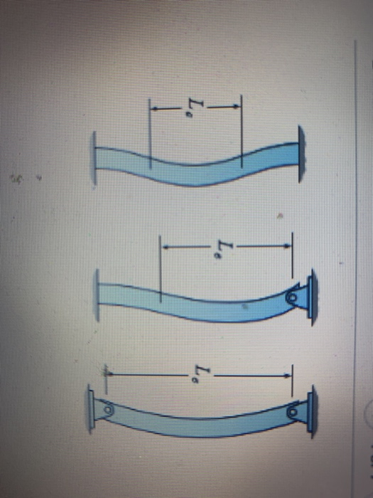 Solved art C - Weak axis buckling he design is to have a | Chegg.com