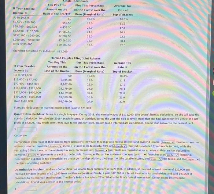 Solved Standard deduction for individual 12,000 Standard