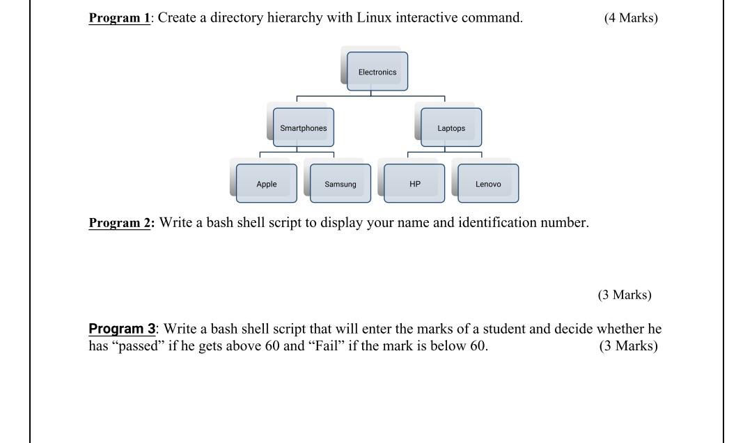 Solved Program 1 Create A Directory Hierarchy With Linux Chegg Com