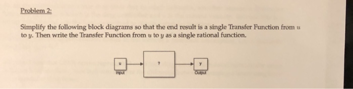 Solved Problem 2: Simplify the following block diagrams so | Chegg.com