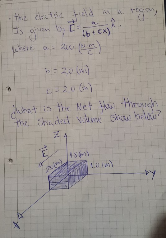 Solved in a region, the electric field 9 given E = a i (b + | Chegg.com