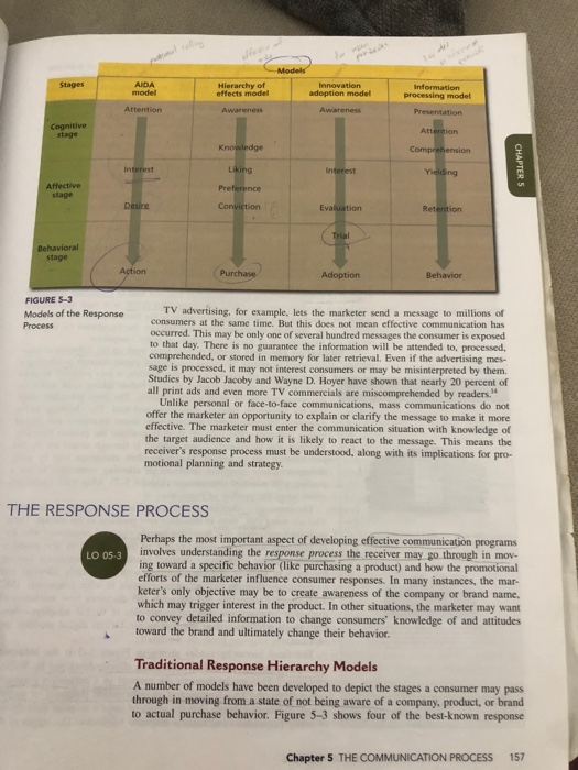 Solved Exam 1 Case Study CocaCola Life Recently, CocaCola