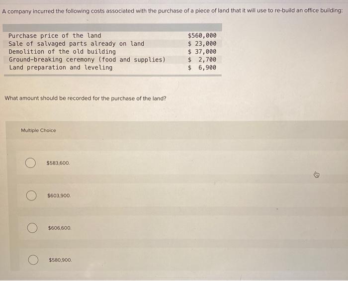 Solved A Company Incurred The Following Costs Associated