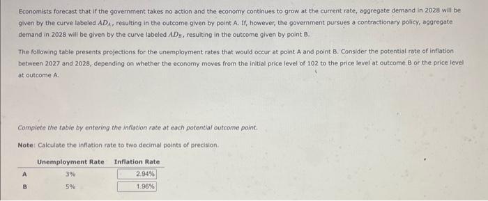 Solved The Following Graph Plots Aggregate Demand (AD2027) | Chegg.com