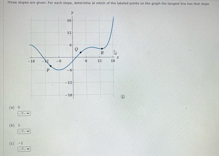 Solved Three slopes are given. For each slope, determine at | Chegg.com