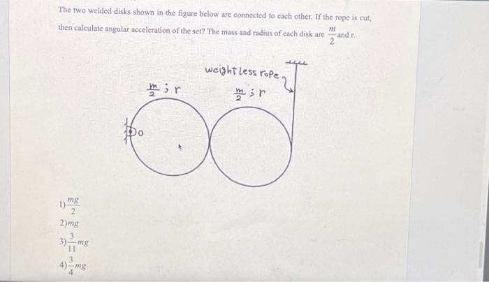 Solved The two welded disks shown in the figure below are | Chegg.com