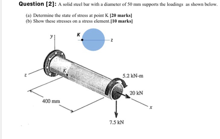 Solved Question [2]: A solid steel bar with a diameter of 50 | Chegg.com