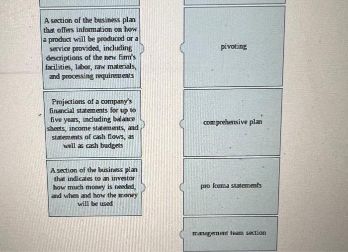 below is a template for business plan management section brainly