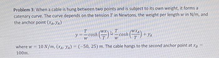 Solved Problem 3: When a cable is hung between two points | Chegg.com