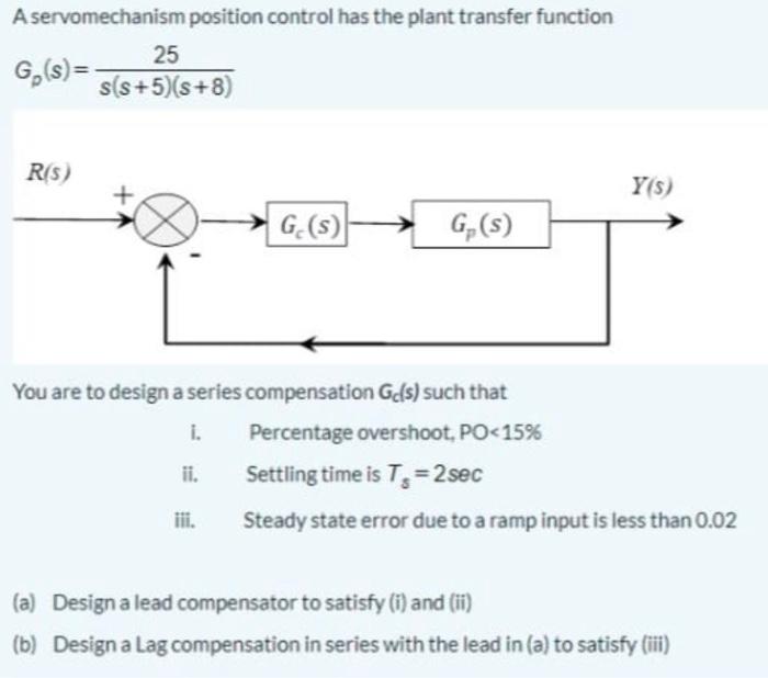 Solved A servomechanism position control has the plant | Chegg.com