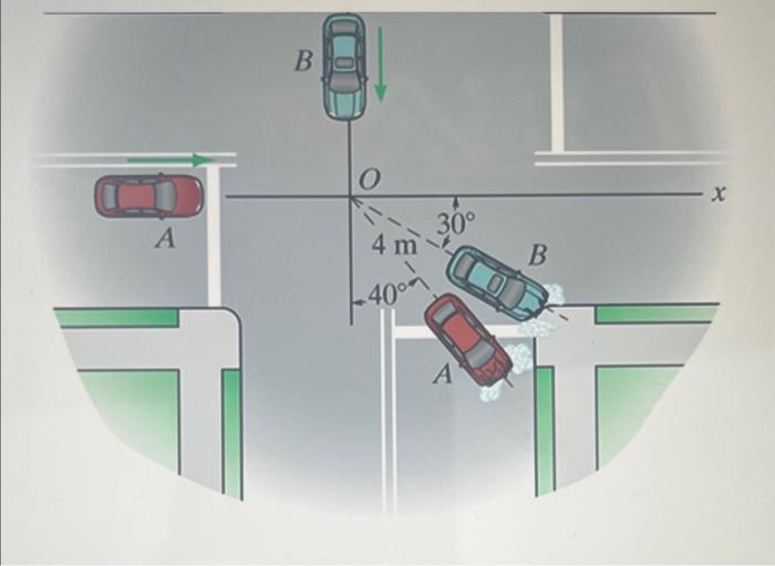 Solved *15-52. Two Cars A And B, Each Having A Mass Of | Chegg.com