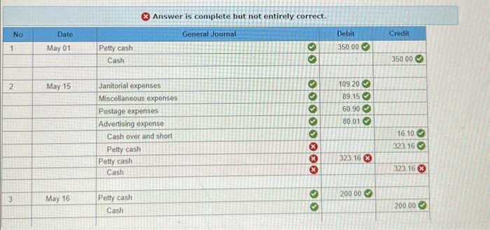 (x) Answer is complete but not entirely correct.