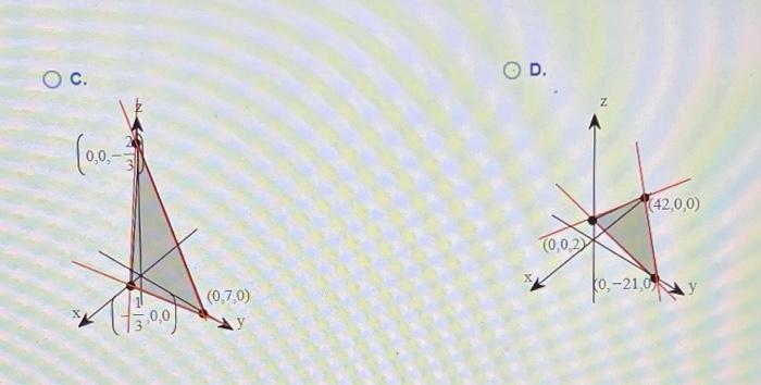 Solved Consider the plane passing through the points | Chegg.com