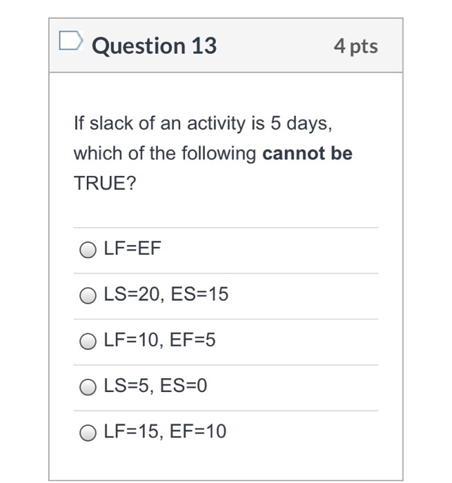 Solved Question 13 4 Pts If Slack Of An Activity Is 5 Day Chegg Com