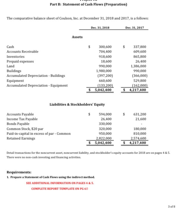 Solved Part B: Statement Of Cash Flows (Preparation) The | Chegg.com