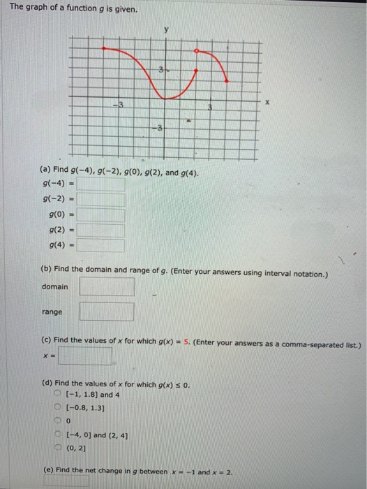 Solved The Graph Of A Function G Is Given Y 31 3 H A Chegg Com