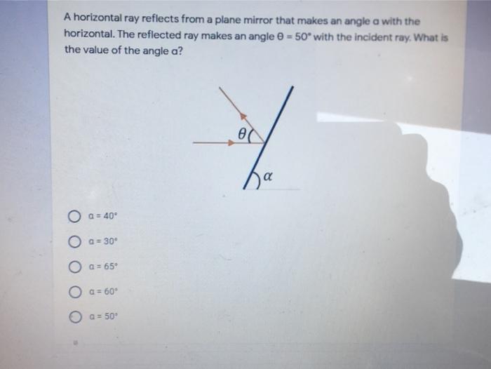 Solved A horizontal ray reflects from a plane mirror that | Chegg.com
