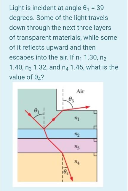 Solved Light is incident at angle 01 = 39 degrees. Some of | Chegg.com