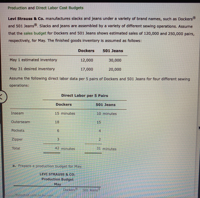 dockers levi strauss co