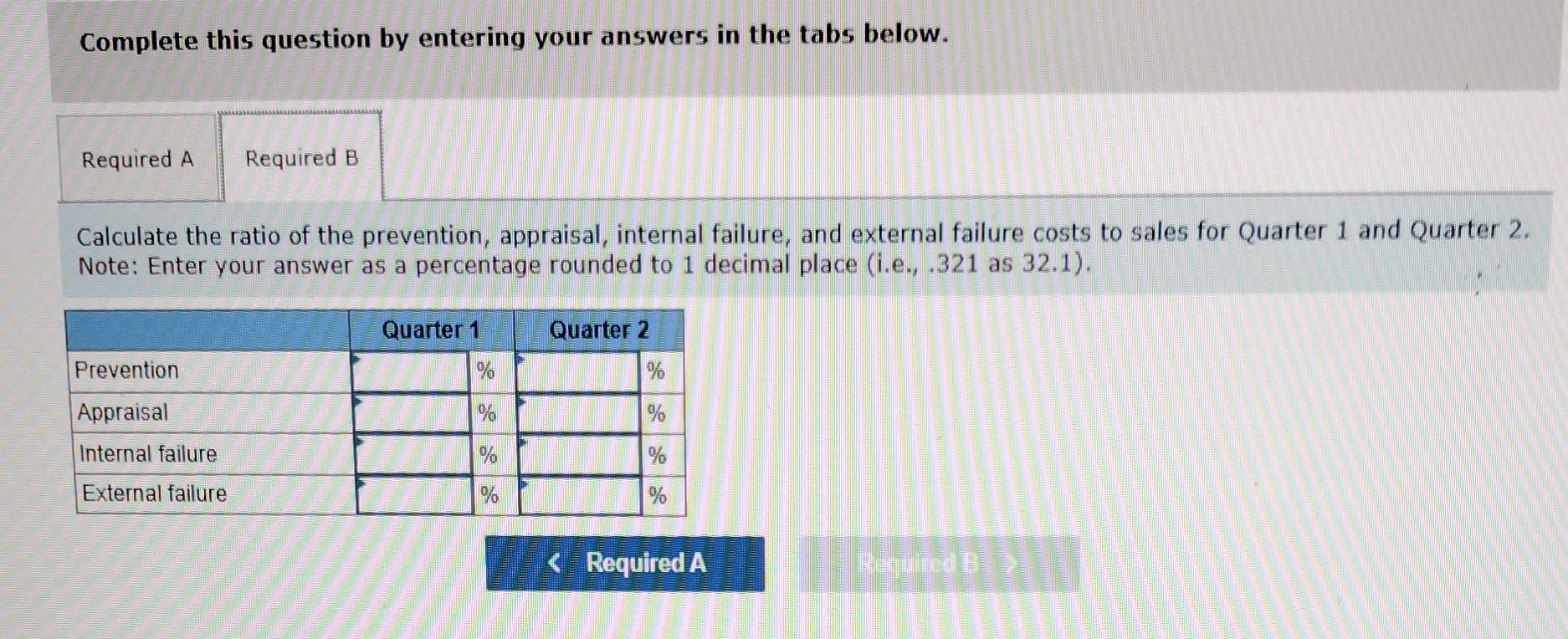 Complete this question by entering your answers in the tabs below.
Calculate the ratio of the prevention, appraisal, internal